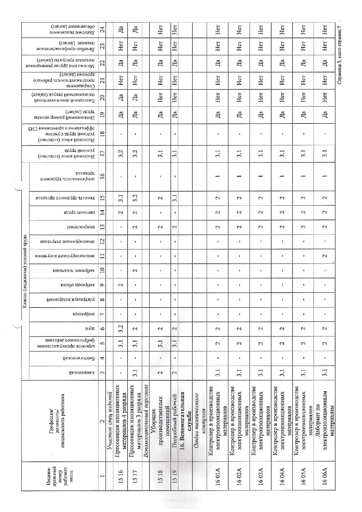 документ 3/5-7