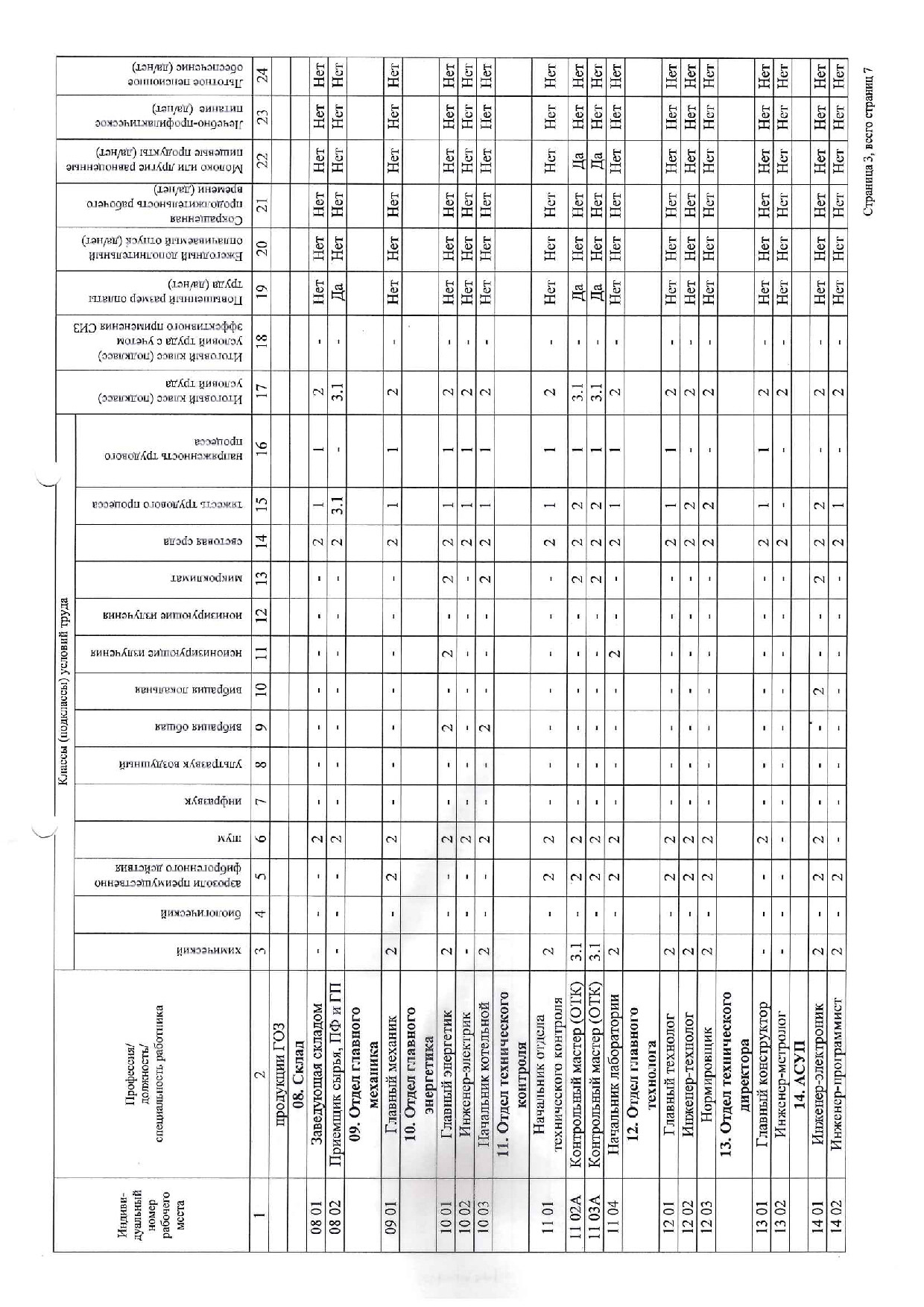 документ3/3-7