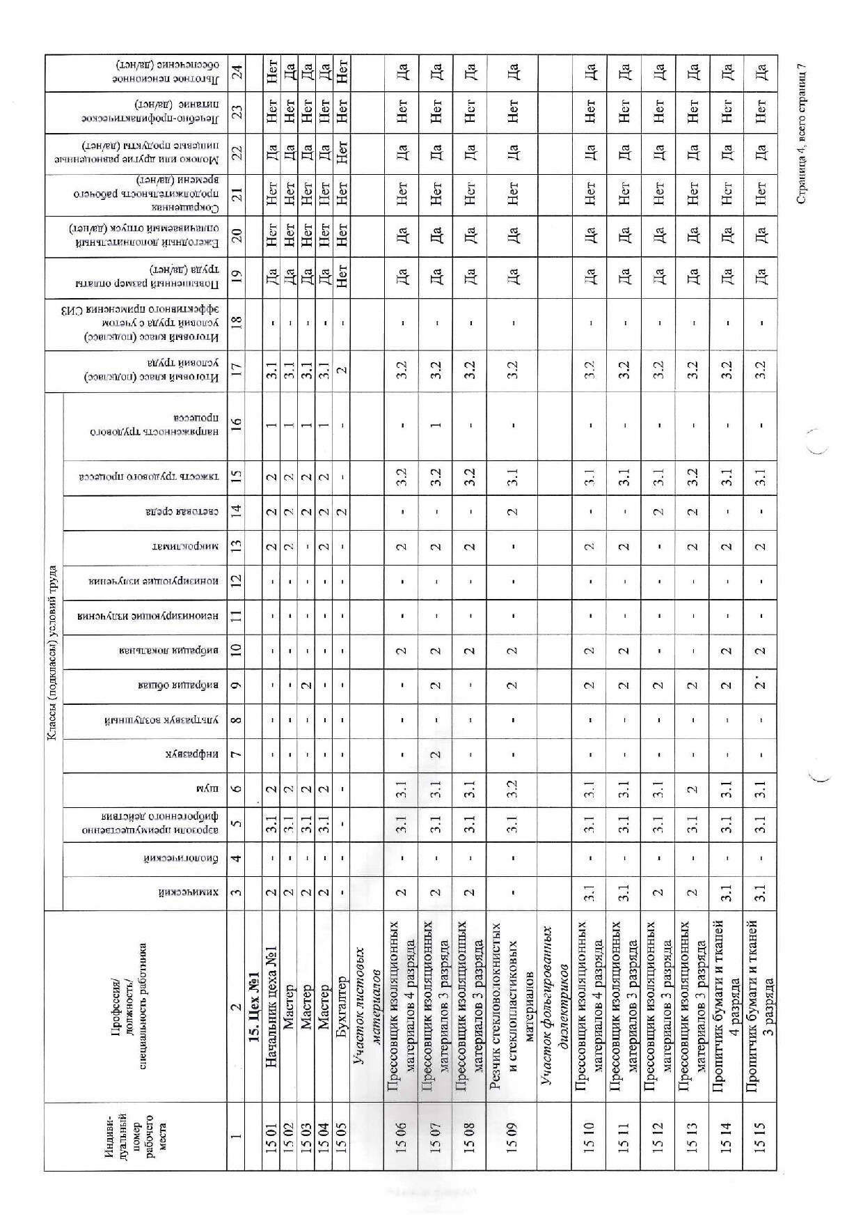 документ 3/4-7