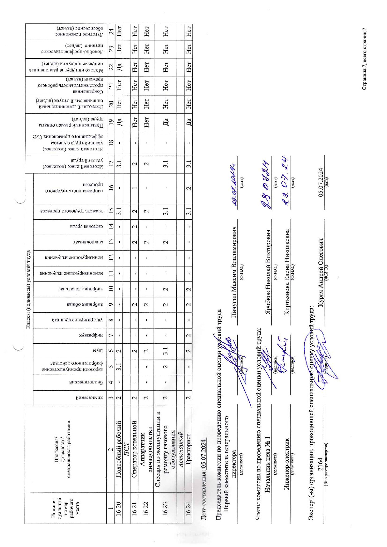документ 3/7-7